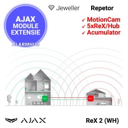 AJAX ReX 2 (WH) - repetor wireless, schema functionare