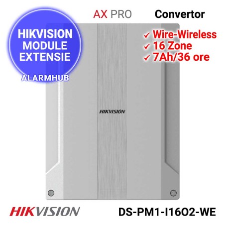 Modul emitator cu 16 canale HIKVISION DS-PM1-I16O2-WE