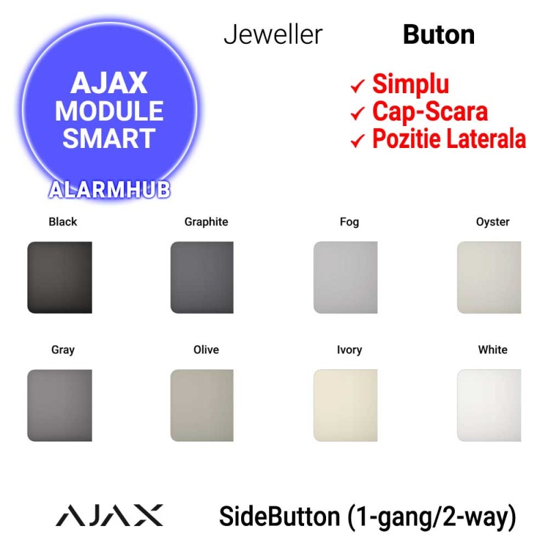 Buton AJAX SideButton (1-gang/2-way) - simplu/cap-scara, lateral