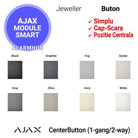 Buton AJAX CenterButton (1-gang/2-way) - simplu/cap-scara, central