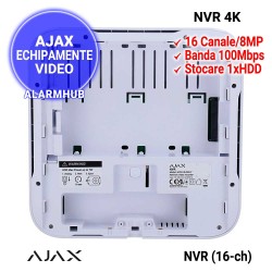 NVR AJAX 16 canale - conectare la internet prin cablu Ethernet