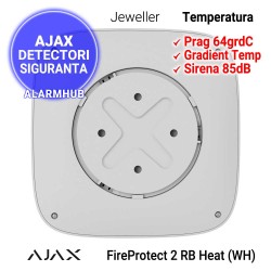 FireProtect 2 RB Heat (WH) - gradient temperatura