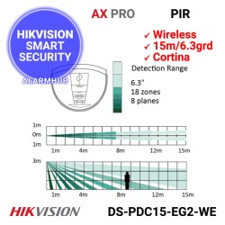 HIKVISION DS-PDC15-EG2-WE - detectie tip cortina, 18 zone in 8 planuri