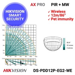 HIKVISION DS-PDD12P-EG2-WE - detector dubla tehnologie PIR + microunde