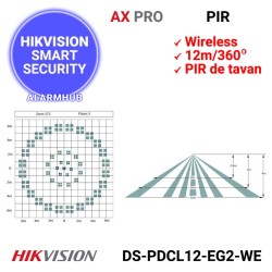 HIKVISION DS-PDCL12-EG2-WE - detectie 12m si 360grd